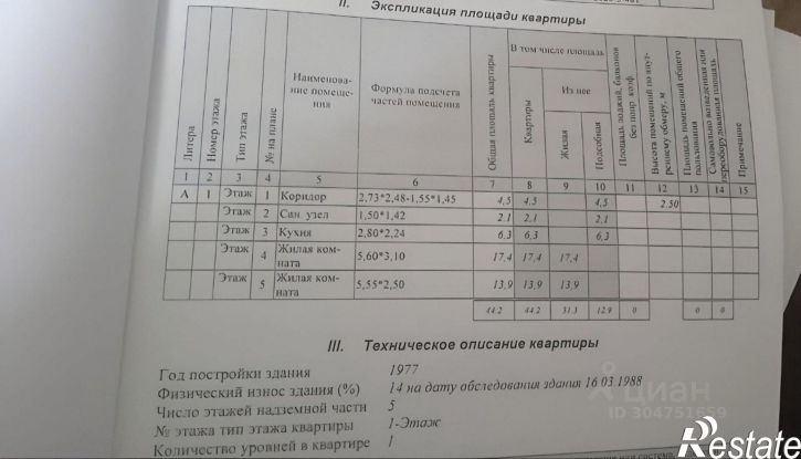 2-комн квартира ул Халтурина, 27,  д. 27